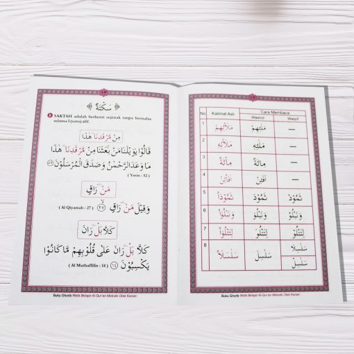 Buku Ghorib - Image 3